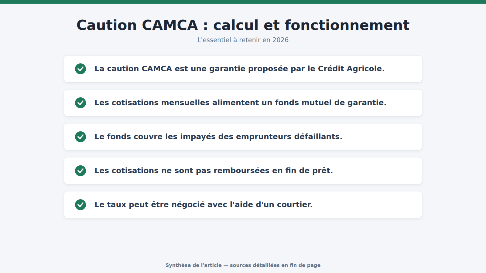Caution CAMCA : calcul et fonctionnement : l'essentiel à retenir (2026)