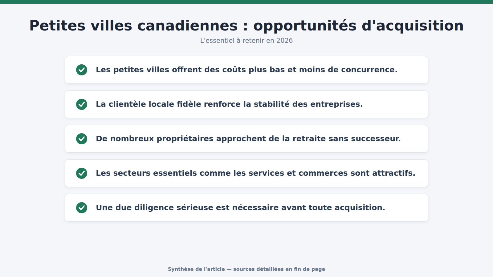 Petites villes canadiennes : opportunités d'acquisition : l'essentiel à retenir (2026)