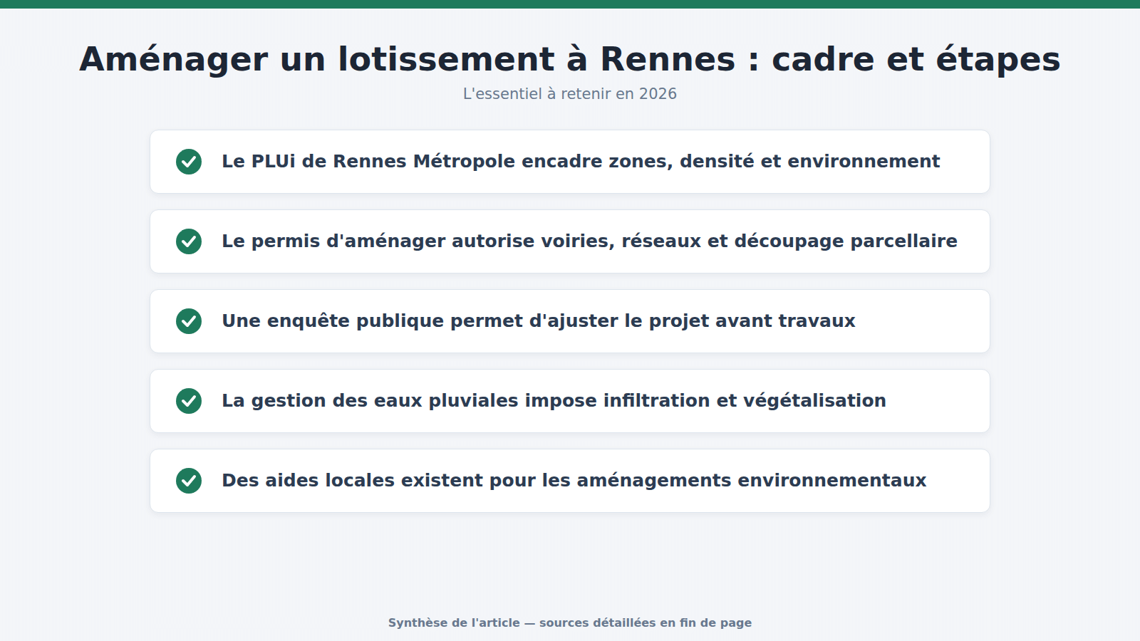 Aménager un lotissement à Rennes : cadre et étapes : l'essentiel à retenir (2026)