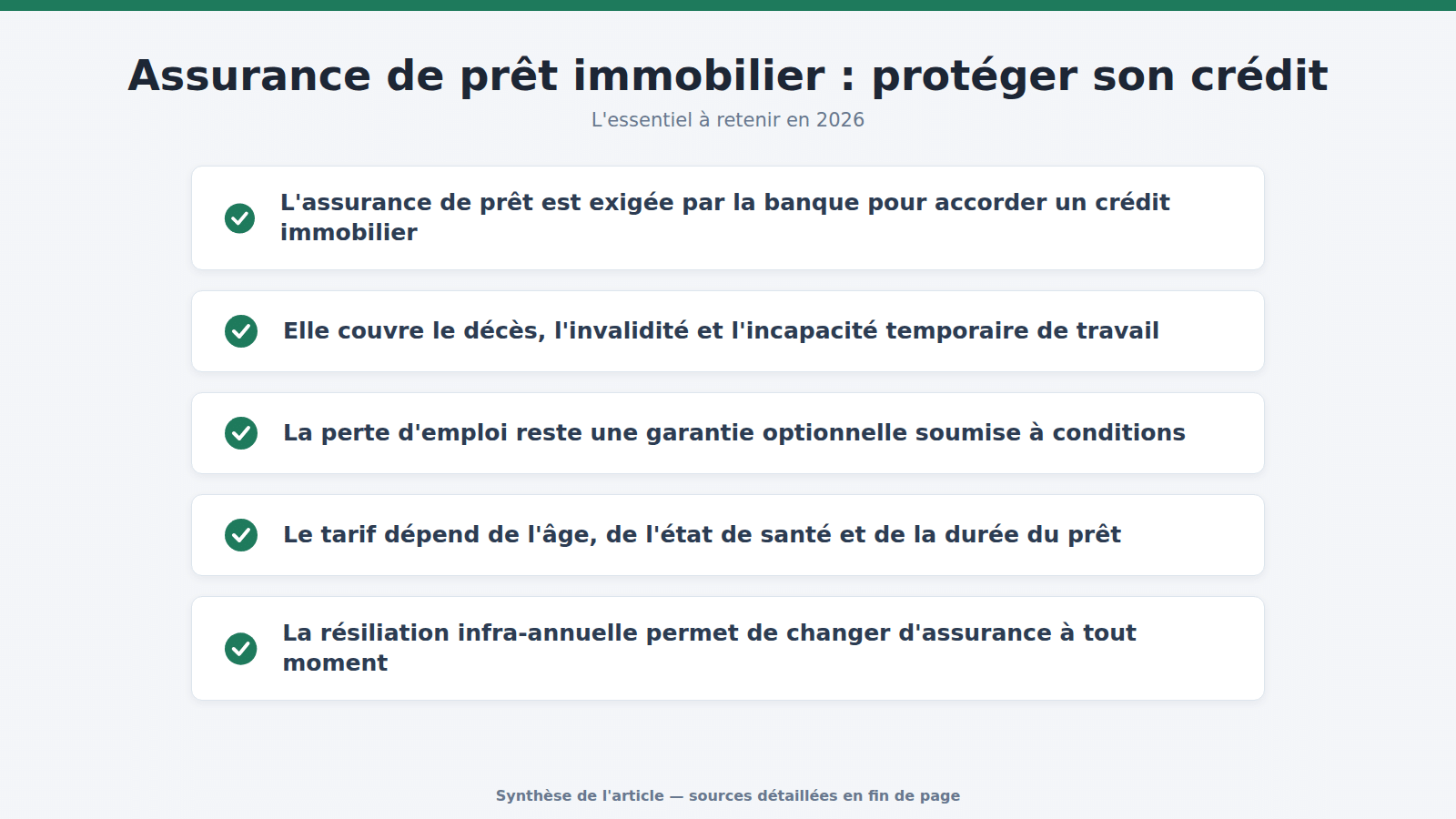 Assurance de prêt immobilier : protéger son crédit : l'essentiel à retenir (2026)