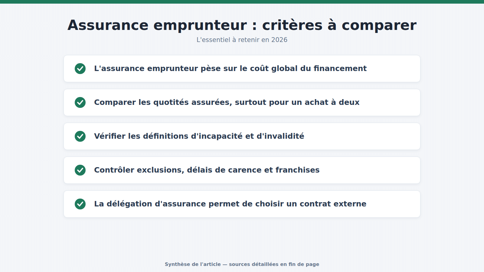 Assurance emprunteur : critères à comparer : l'essentiel à retenir (2026)
