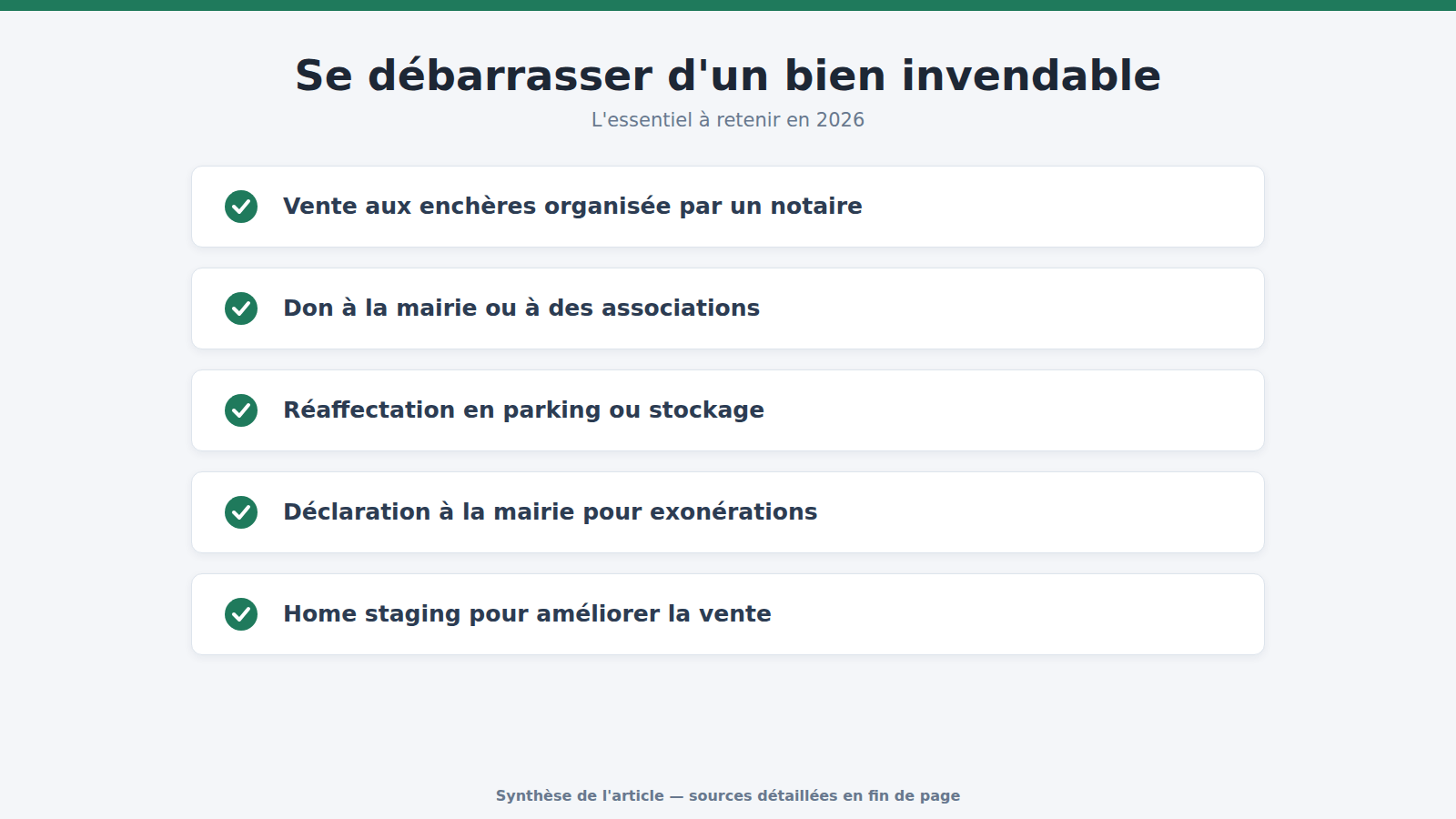 Se débarrasser d'un bien invendable : l'essentiel à retenir (2026)