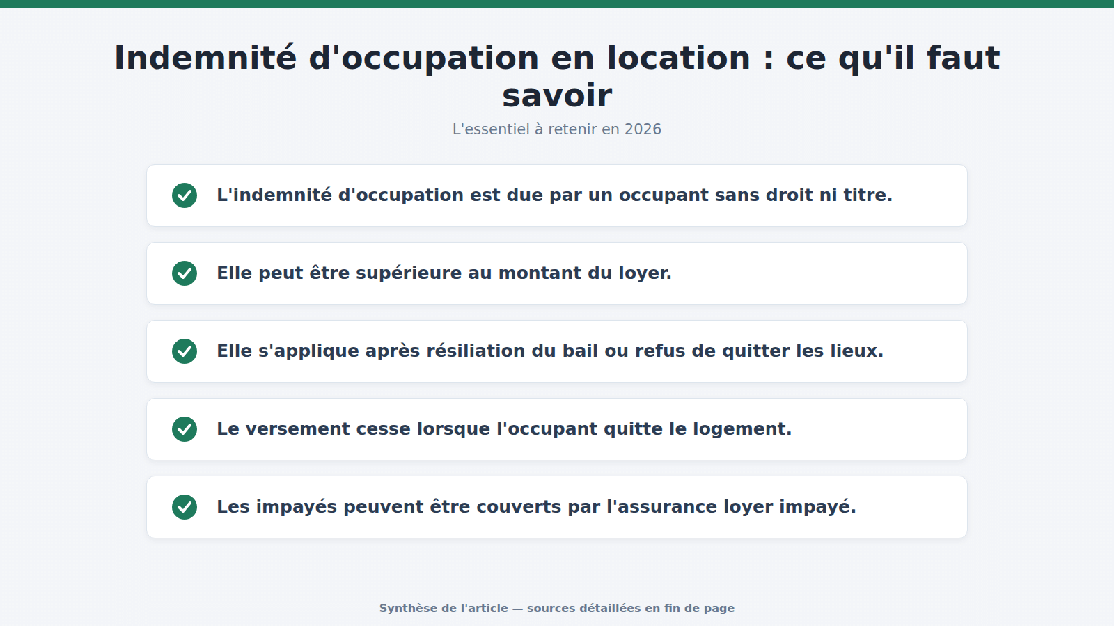 Indemnité d'occupation en location : ce qu'il faut savoir : l'essentiel à retenir (2026)
