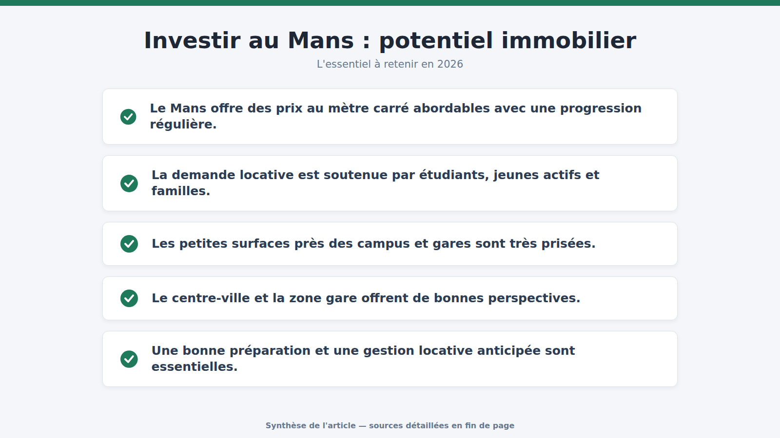 Investir au Mans : potentiel immobilier : l'essentiel à retenir (2026)