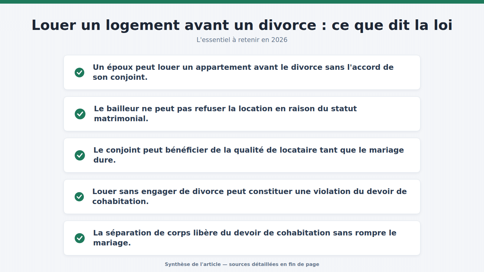 Louer un logement avant un divorce : ce que dit la loi : l'essentiel à retenir (2026)