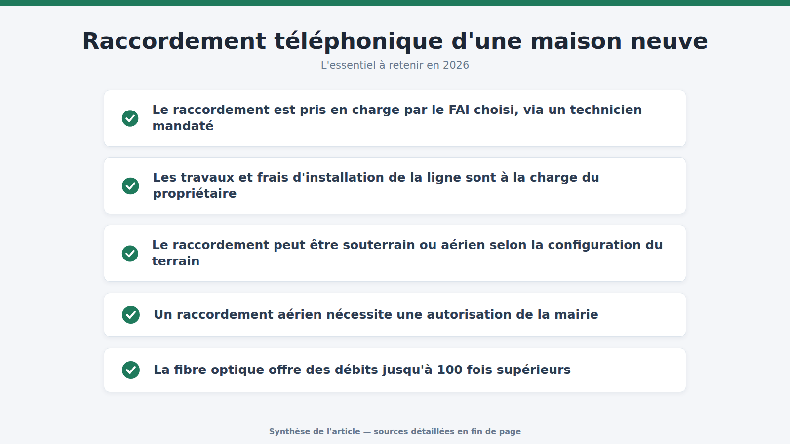 Raccordement téléphonique d'une maison neuve : l'essentiel à retenir (2026)