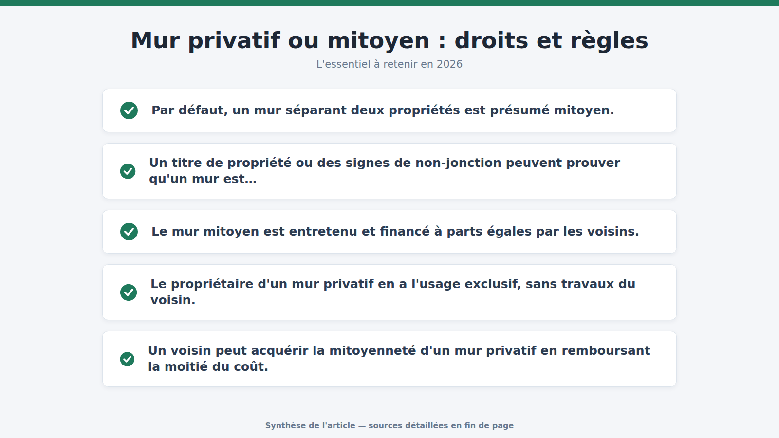 Mur privatif ou mitoyen : droits et règles : l'essentiel à retenir (2026)