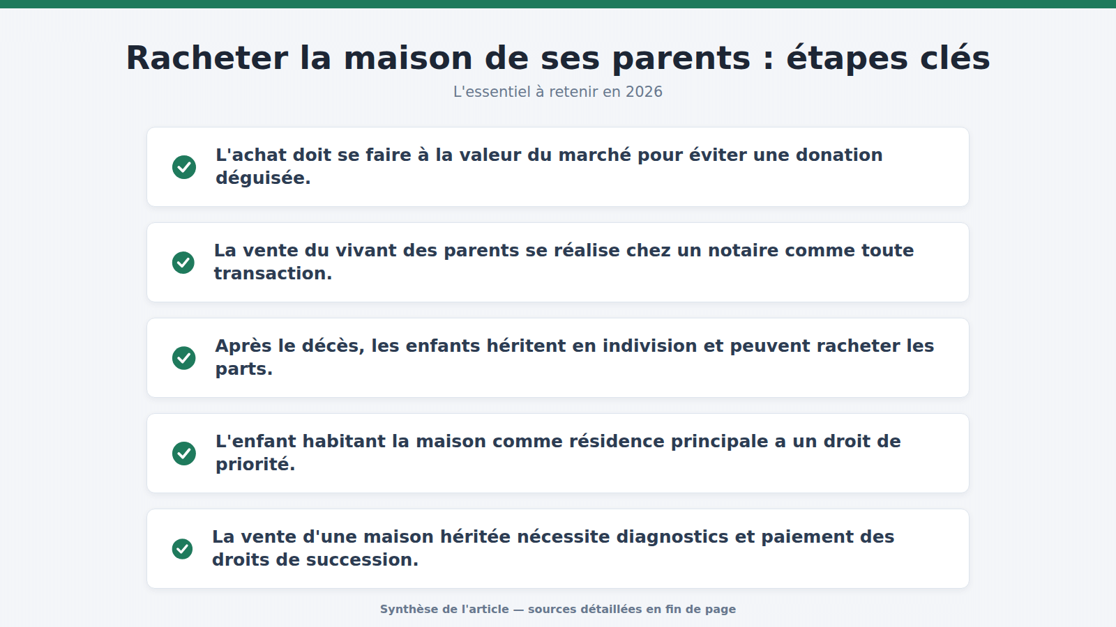 Racheter la maison de ses parents : étapes clés : l'essentiel à retenir (2026)