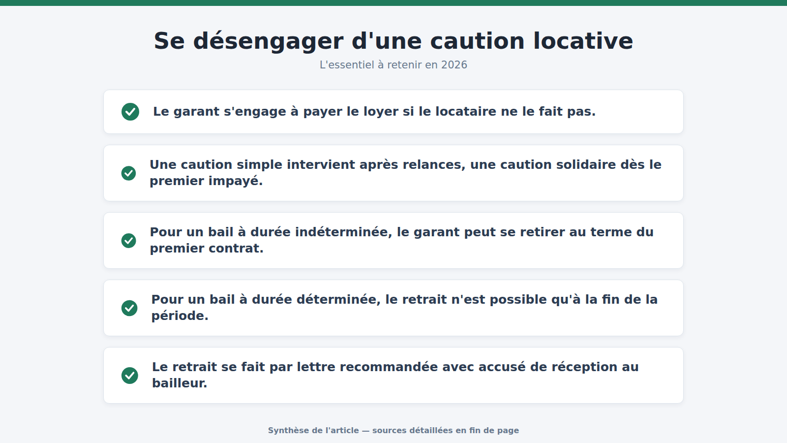 Se désengager d'une caution locative : l'essentiel à retenir (2026)