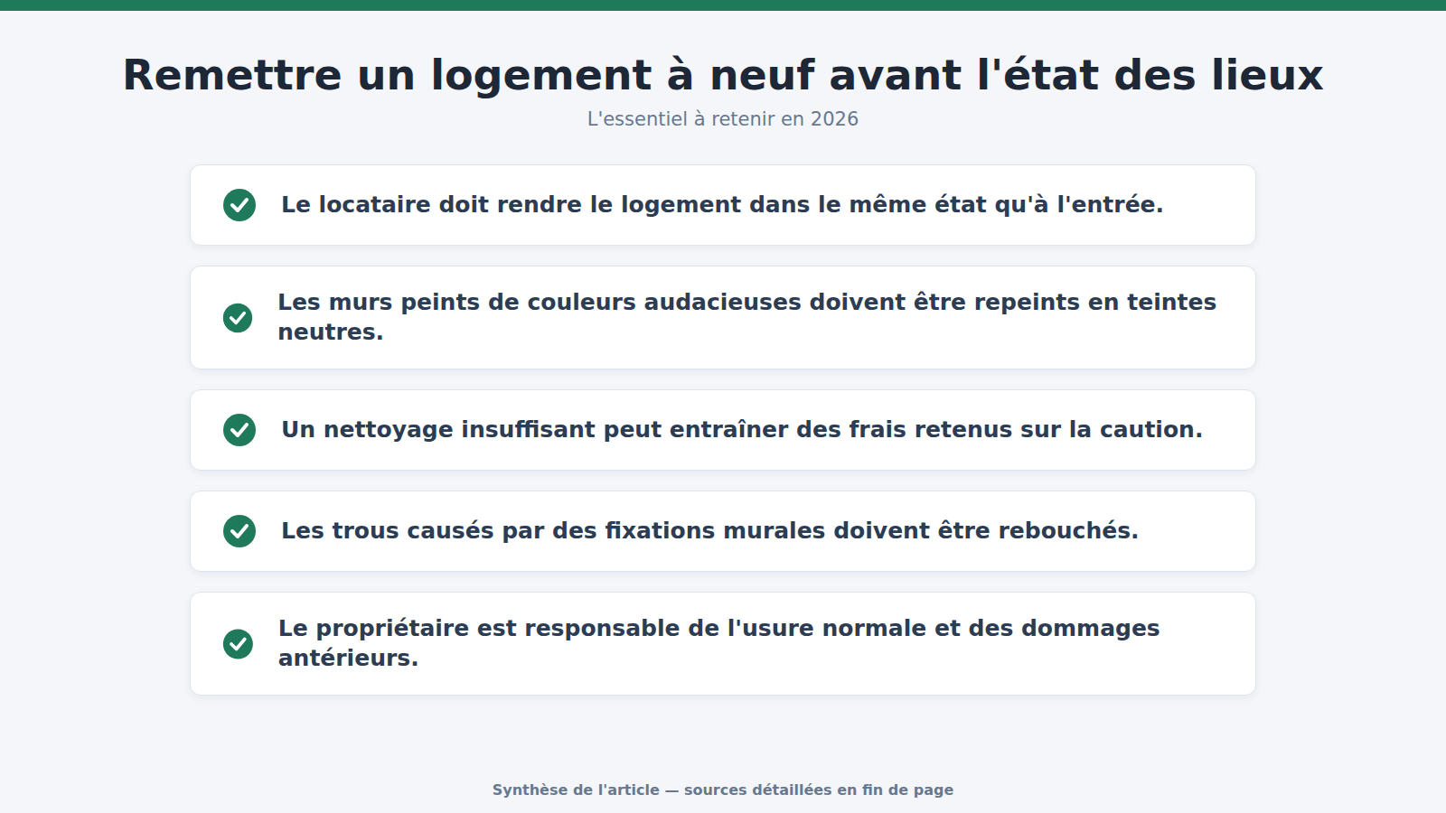 Remettre un logement à neuf avant l'état des lieux : l'essentiel à retenir (2026)
