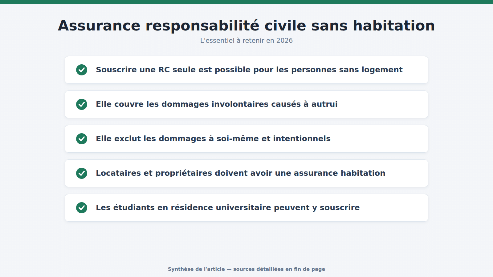Assurance responsabilité civile sans habitation : l'essentiel à retenir (2026)
