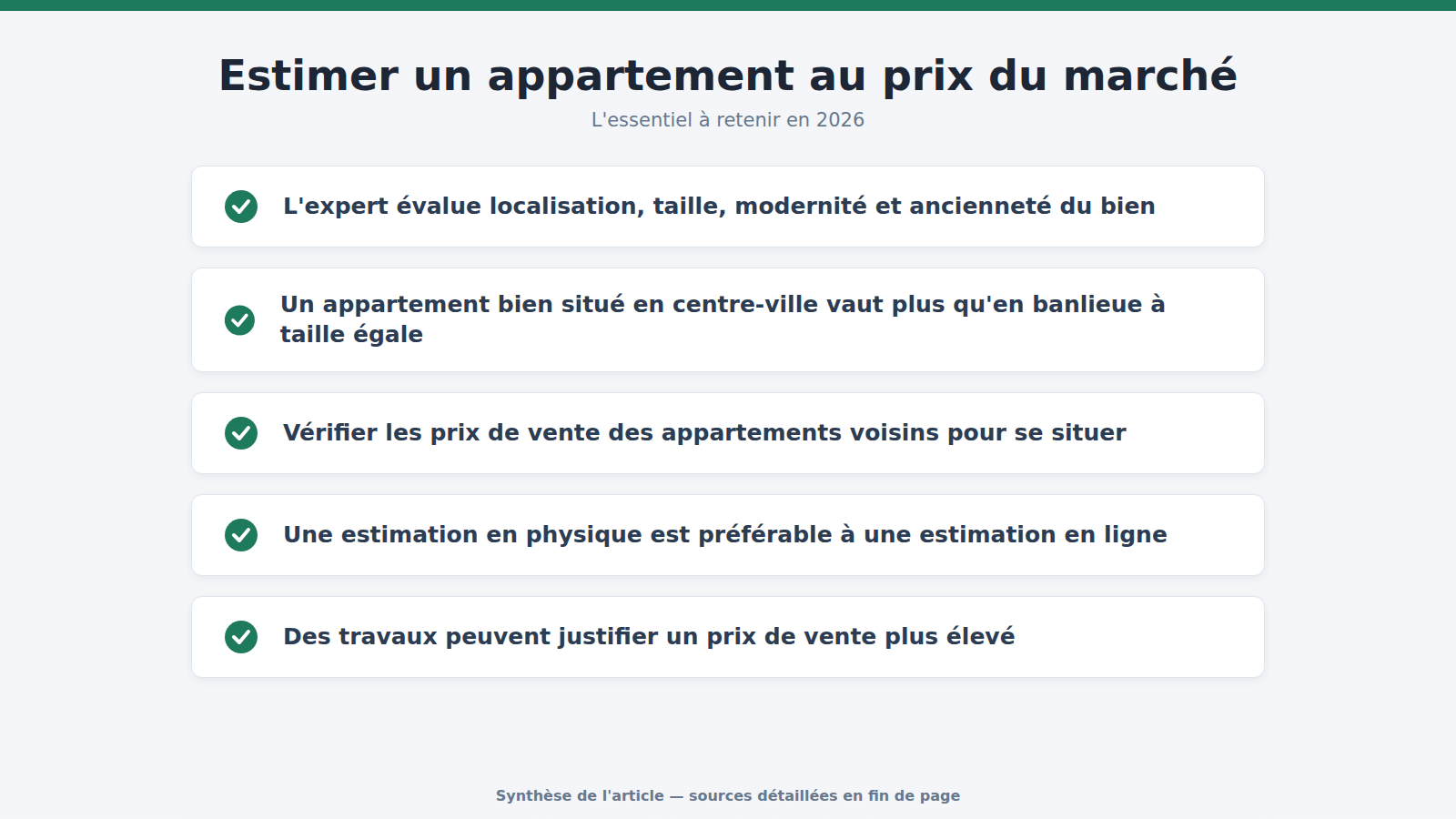 Estimer un appartement au prix du marché : l'essentiel à retenir (2026)