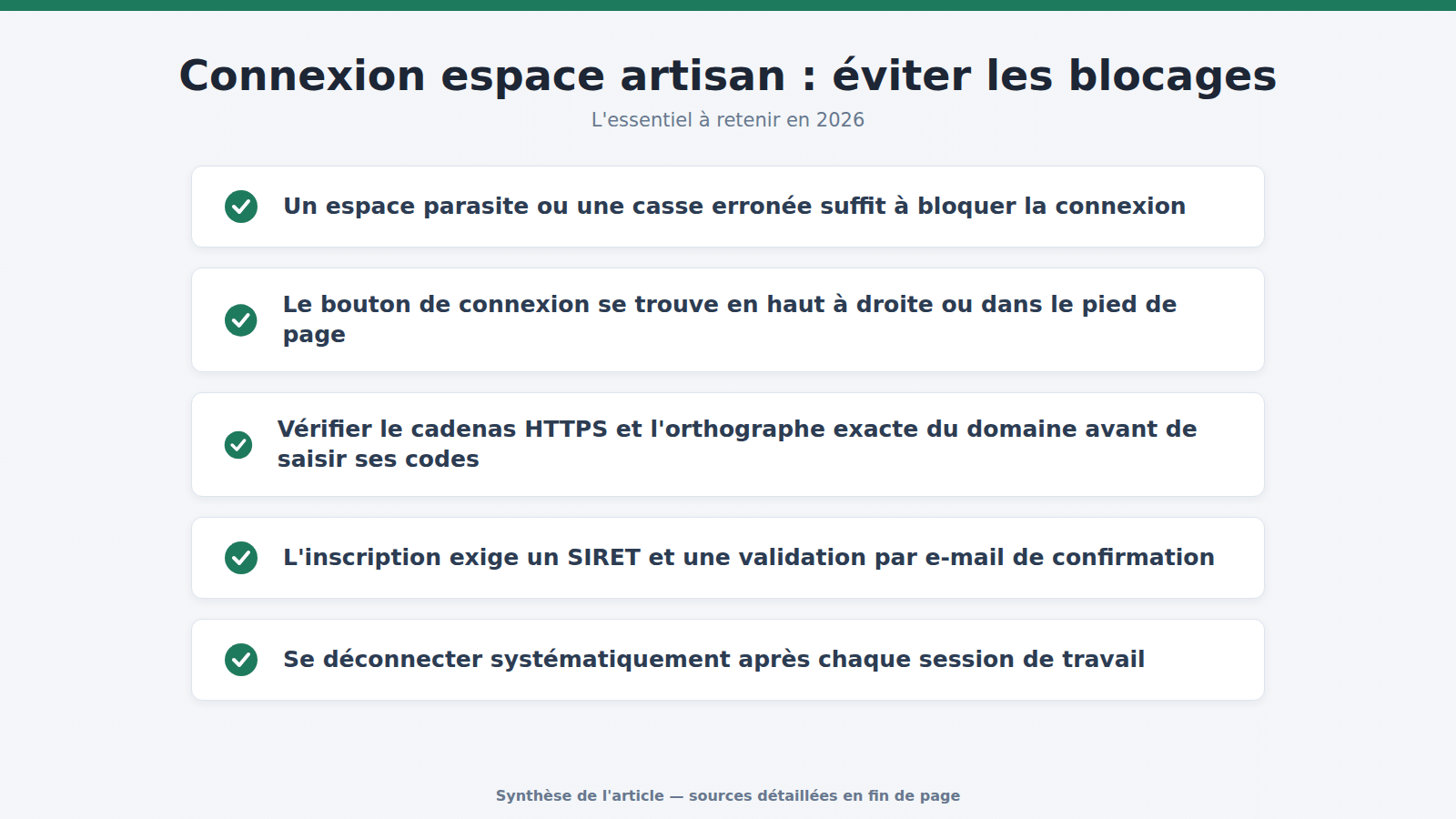 Connexion espace artisan : éviter les blocages : l'essentiel à retenir (2026)