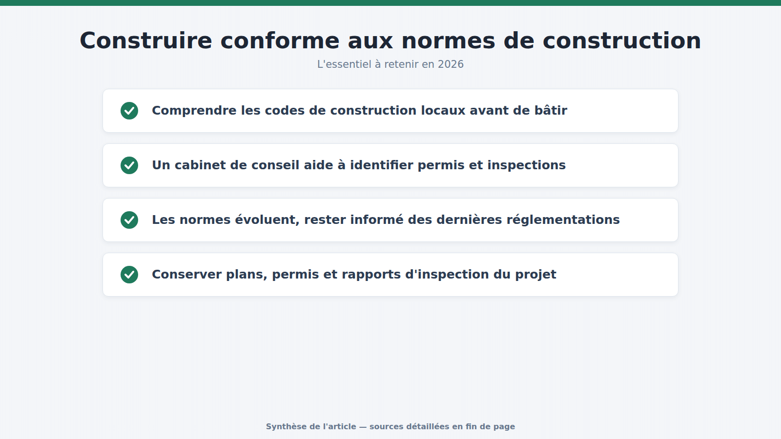 Construire conforme aux normes de construction : l'essentiel à retenir (2026)