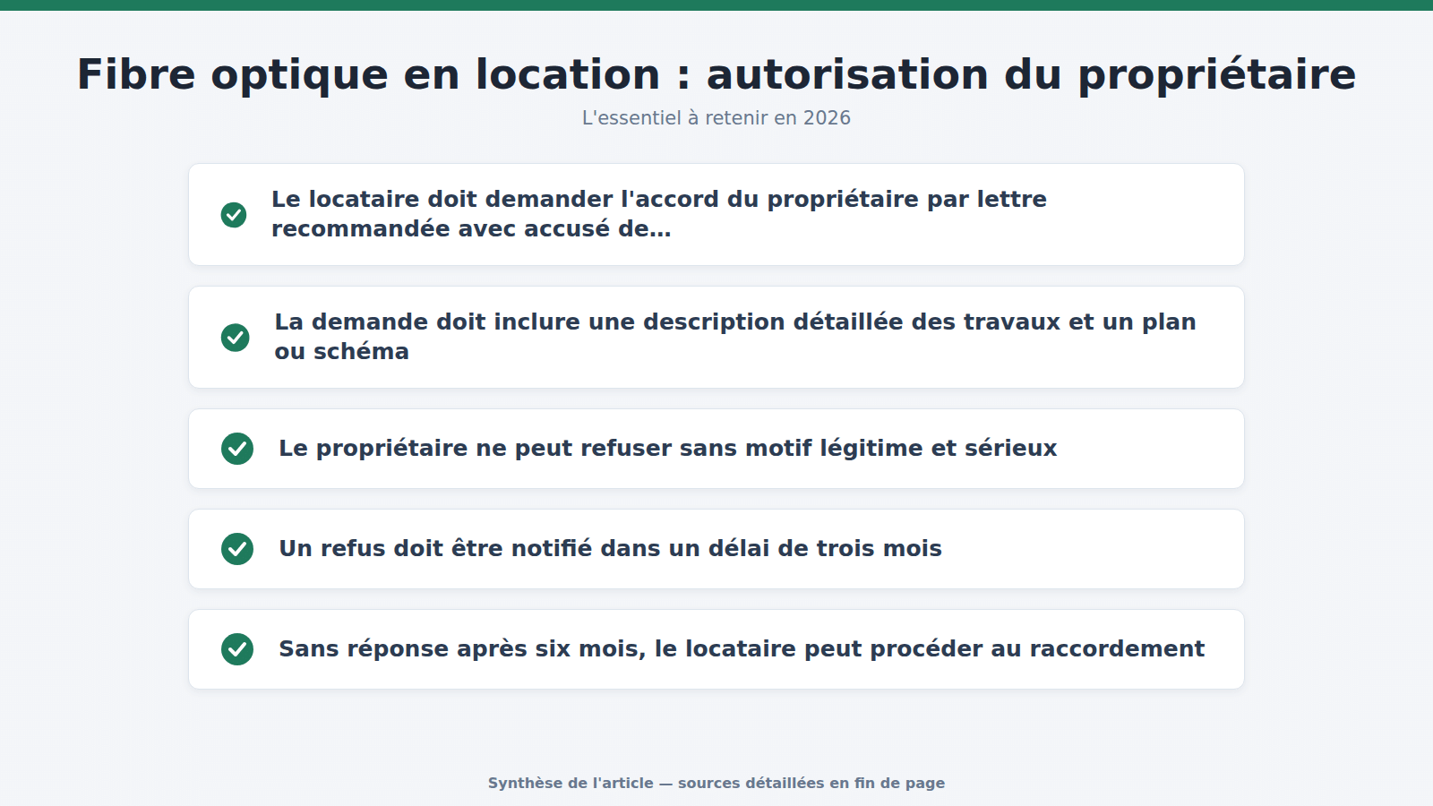 Fibre optique en location : autorisation du propriétaire : l'essentiel à retenir (2026)