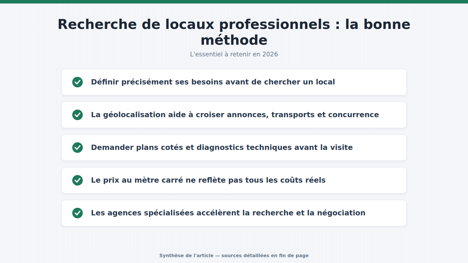 Recherche de locaux professionnels : la bonne méthode : l'essentiel à retenir (2026)